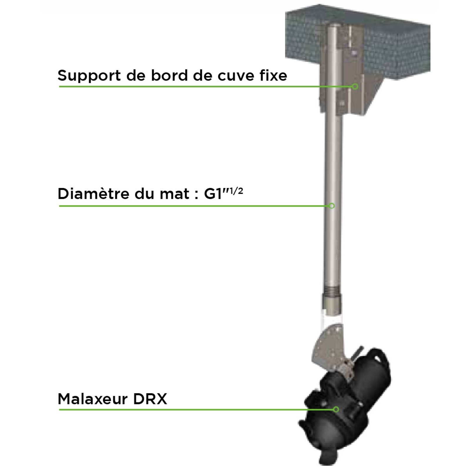 Support de Fixation pour potence fixe LG2M 1'1/2 RENSON - 818663