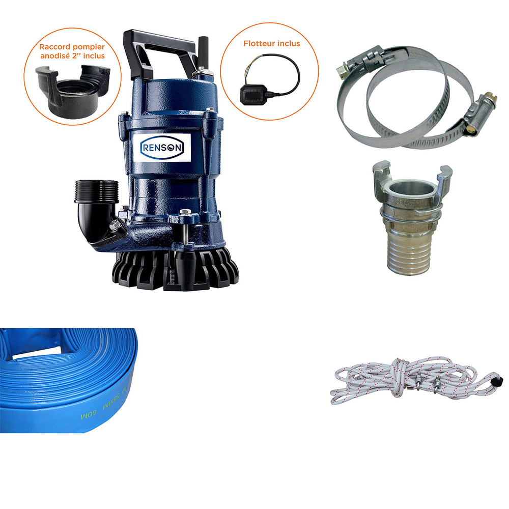 COFFRET POMPE 818350 KIT ACCESSOIRES 825056 - RENSON - 825054