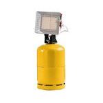 Chauffages mobiles au gaz