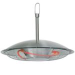 Chauffages suspendus électriques