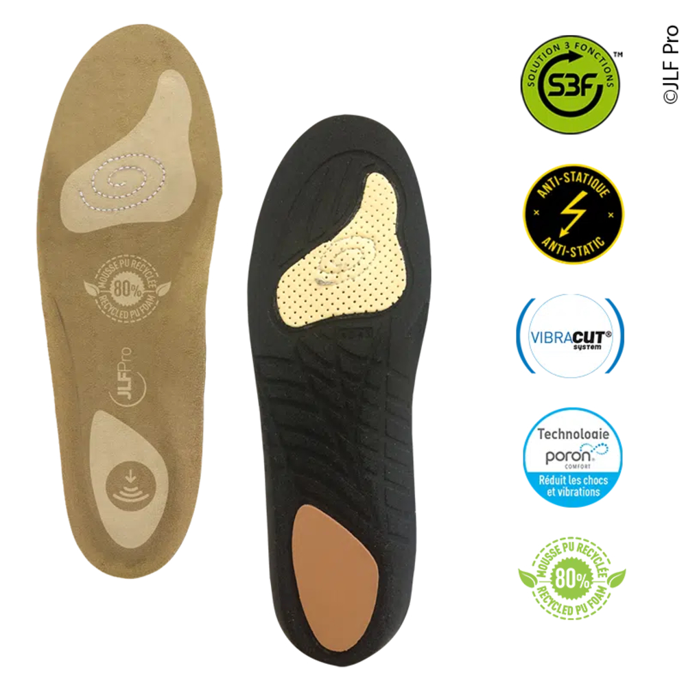 Semelle Safety Plus - JLF PRO - 0093AG