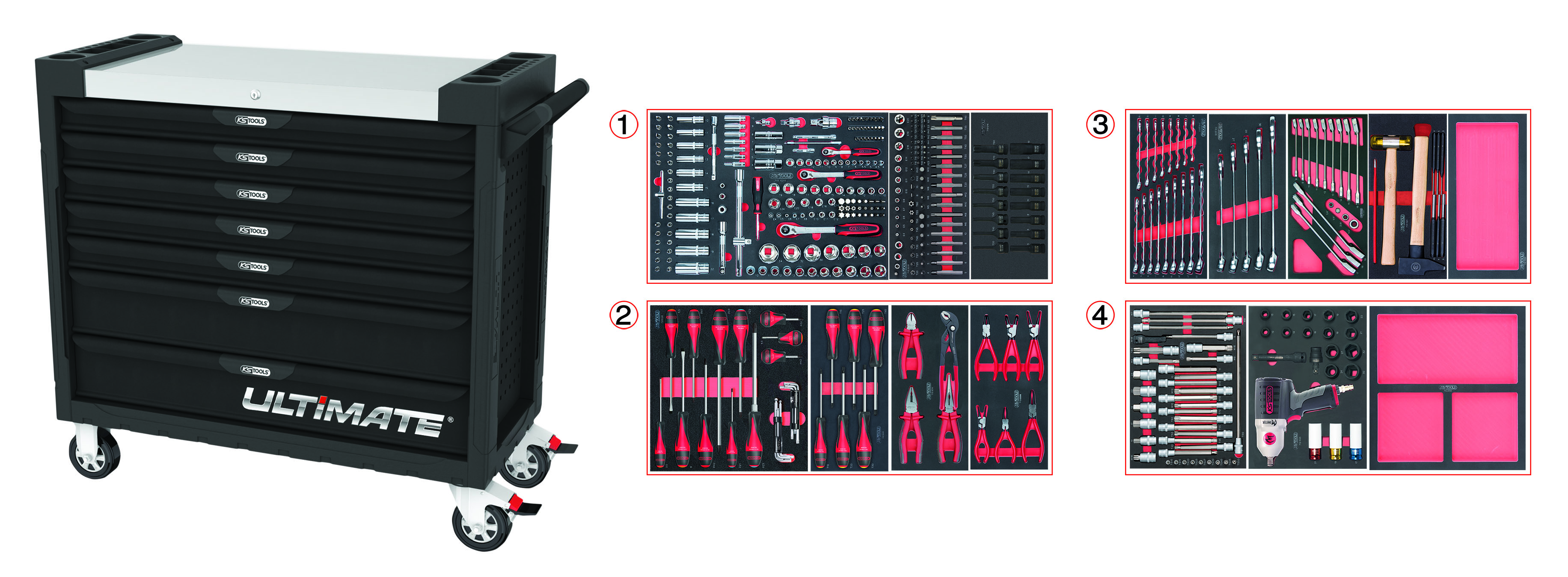 Servante ULTIMATE XL 7 tiroirs équipée de 428 outils KS TOOLS - 825.7427