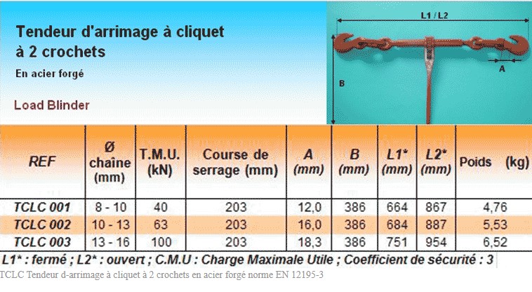 TENDEUR ARRIMAGE A CLIQUET 2 CROCHETS CHAINE D10-13MM IDMAT TCLC002