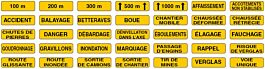 PANONCEAU POUR SIGNAUX NADIA SIGNALISATION DE TYPE KM9