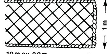 FILET PÉRIPHÉRIQUE ALTRAD 1 M X 20 M AVEC RALINGUE Ø 8 MM - P6225