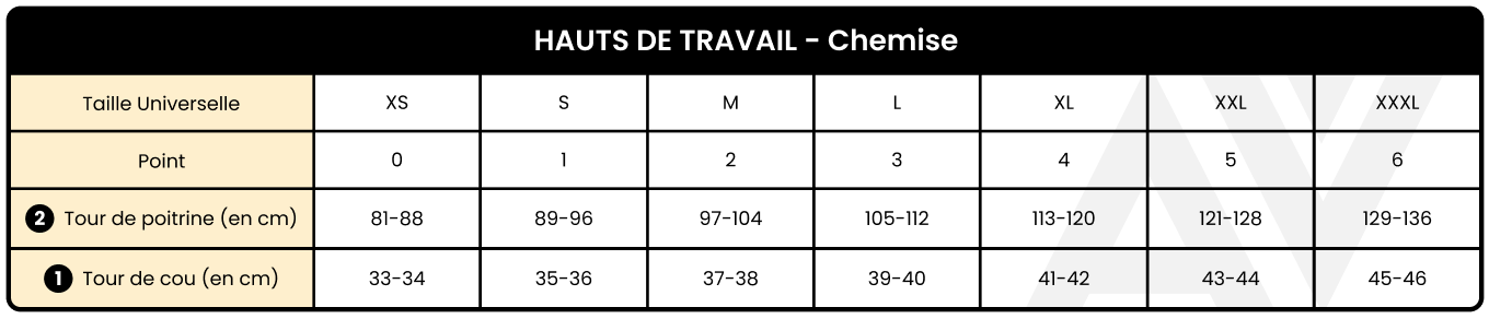 Guide des tailles Lafont chemise hommes