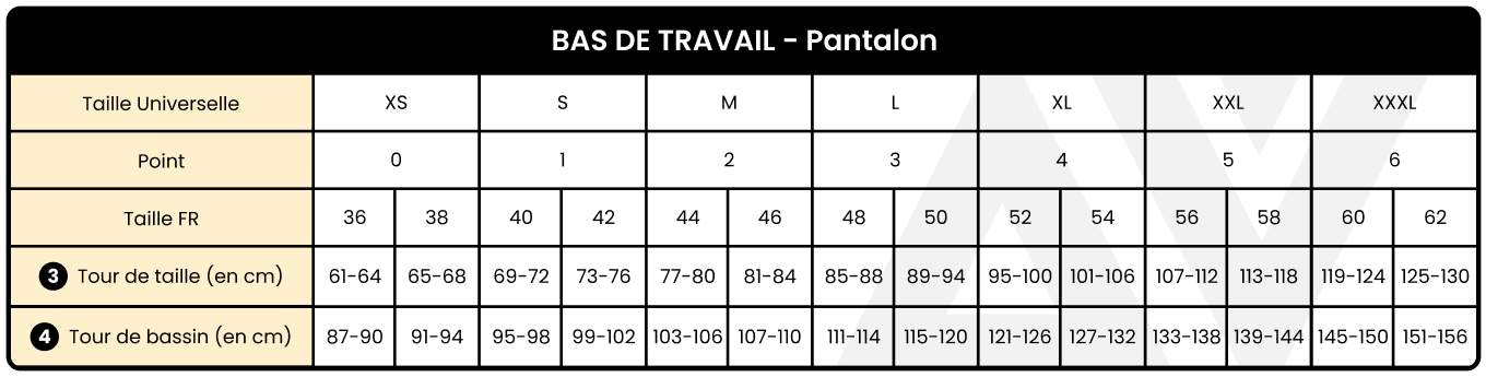 Guide des tailles Lafont pantalon femmes