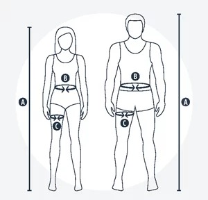 Guide des tailles mesure harnais delta plus