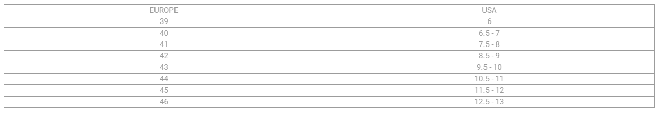 Guide des tailles Cofra chaussures