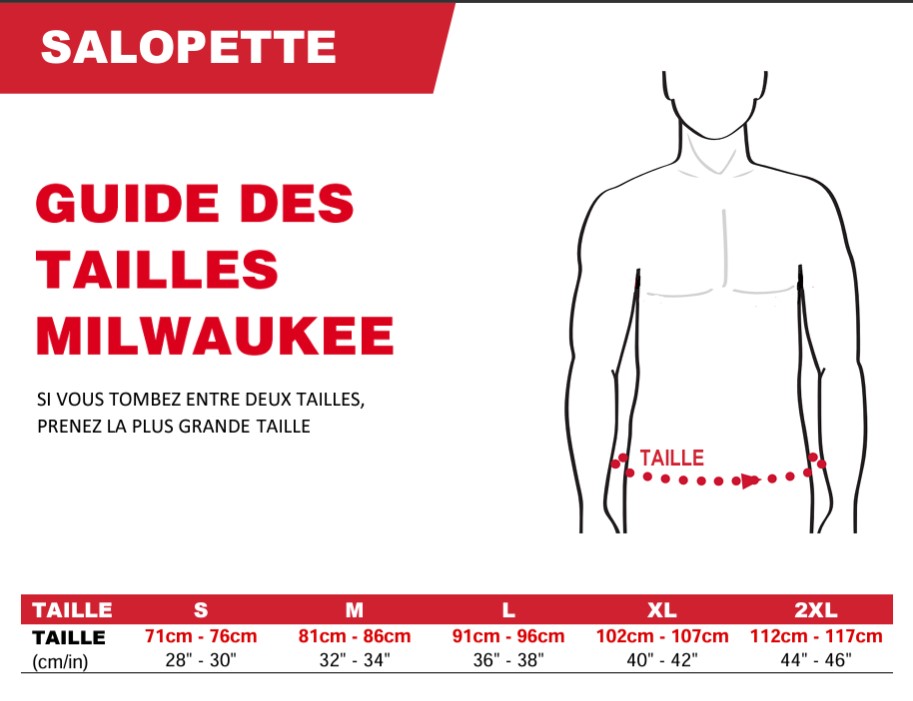 Guide des tailles Milwaukee salopette