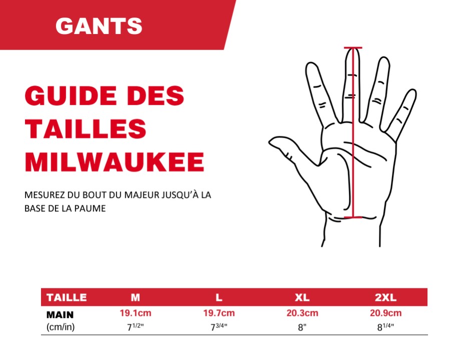 Guide des tailles Milwaukee gants