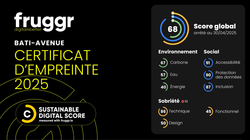 Certificat d'empreinte 2025 Fruggr Certificat d'empreinte 2025 Fruggr