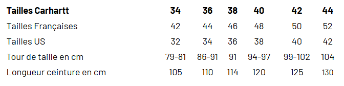 Guide des tailles Carhartt ceinture hommes