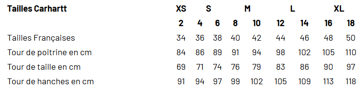Guide des tailles Carhartt vêtements femmes