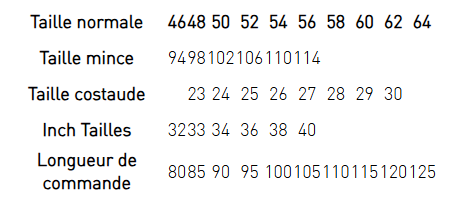 Guide des tailles Puma Safety ceinture