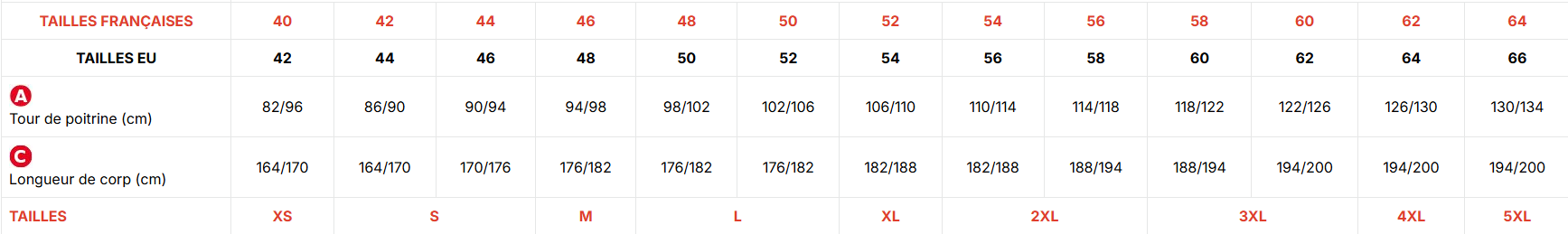 Guide des tailles Cofra gilet veste hommes