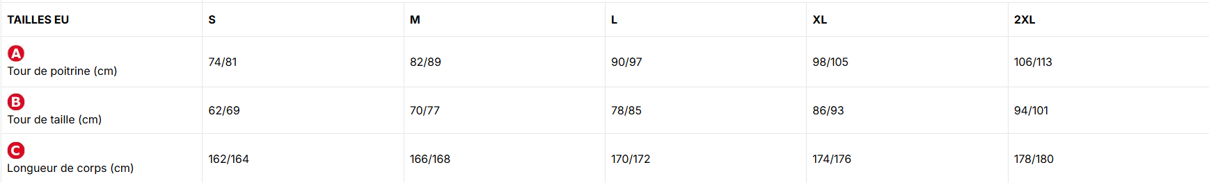 Guide des tailles Cofra tshirt femmes