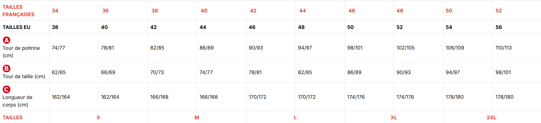 Guide des tailles Cofra veste femmes