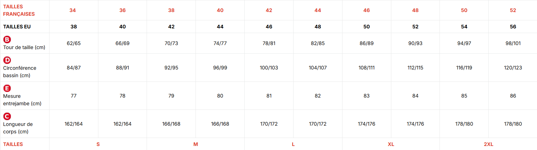 Guide des tailles Cofra pantalon femmes