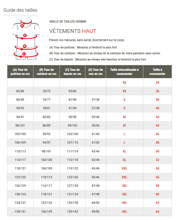 Guide des tailles Damart hauts hommes