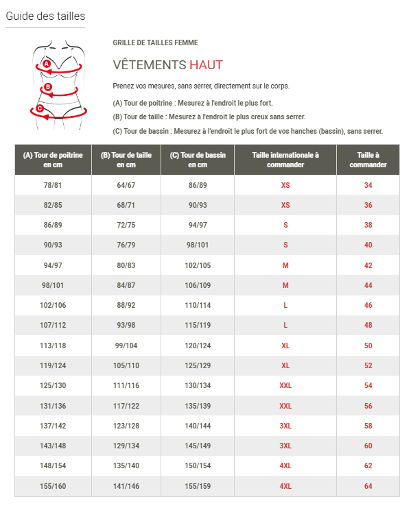 Guide des tailles Damart haut femmes