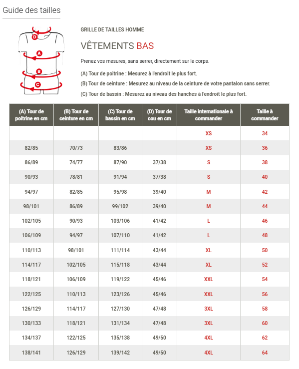 Guide des tailles Damart bas hommes