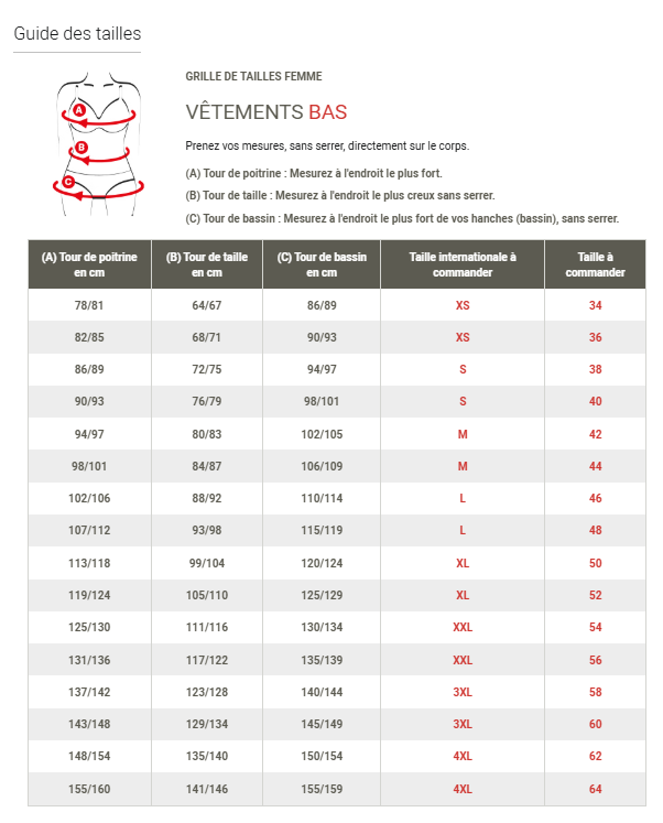 Guide des tailles Damart bas femmes