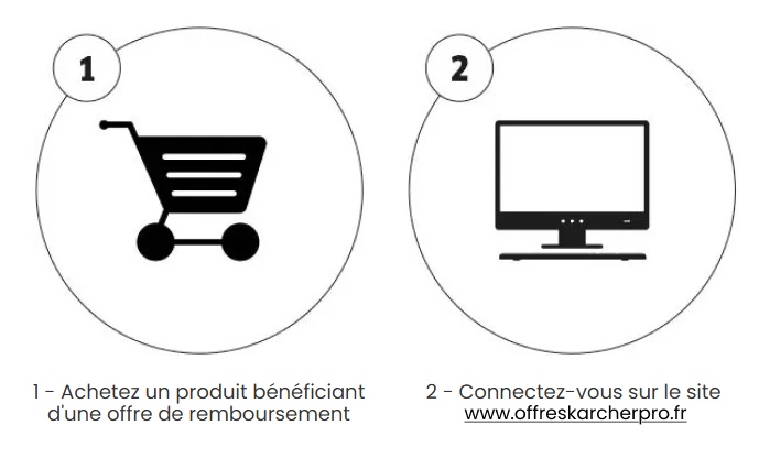 étapes 1 et 2 promos karcher étapes 1 et 2 promos karcher