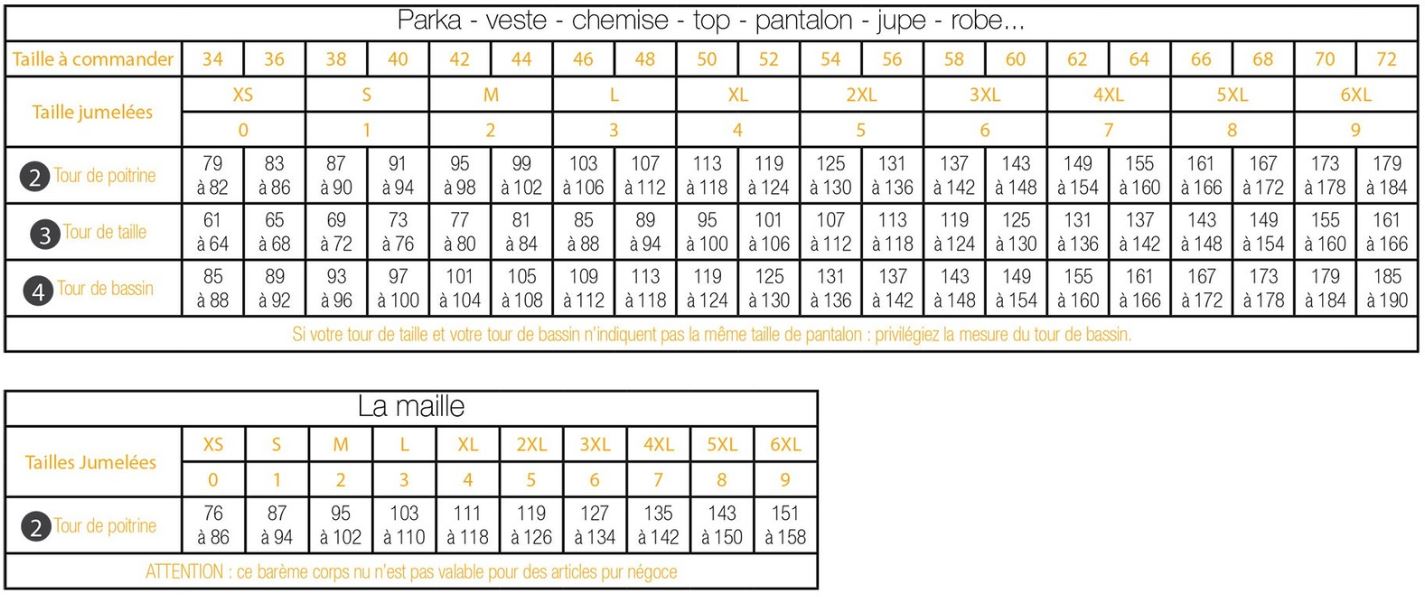 Guide des tailles Cepovett femmes