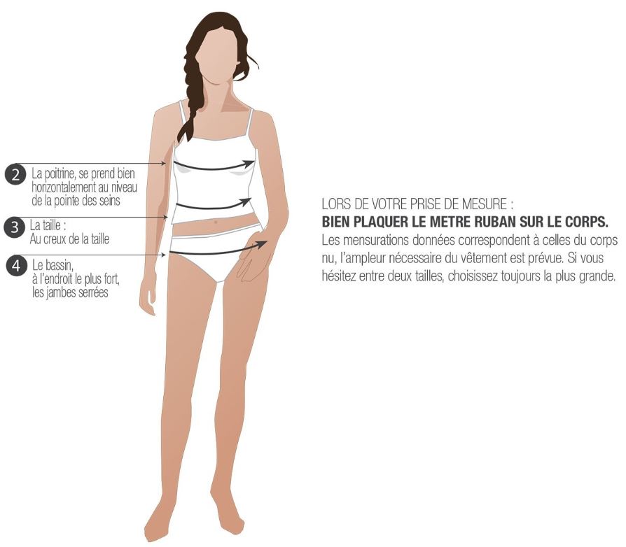 Guide des tailles Cepovett femmes