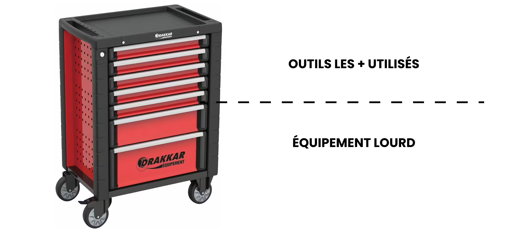 Rangement optimal servante