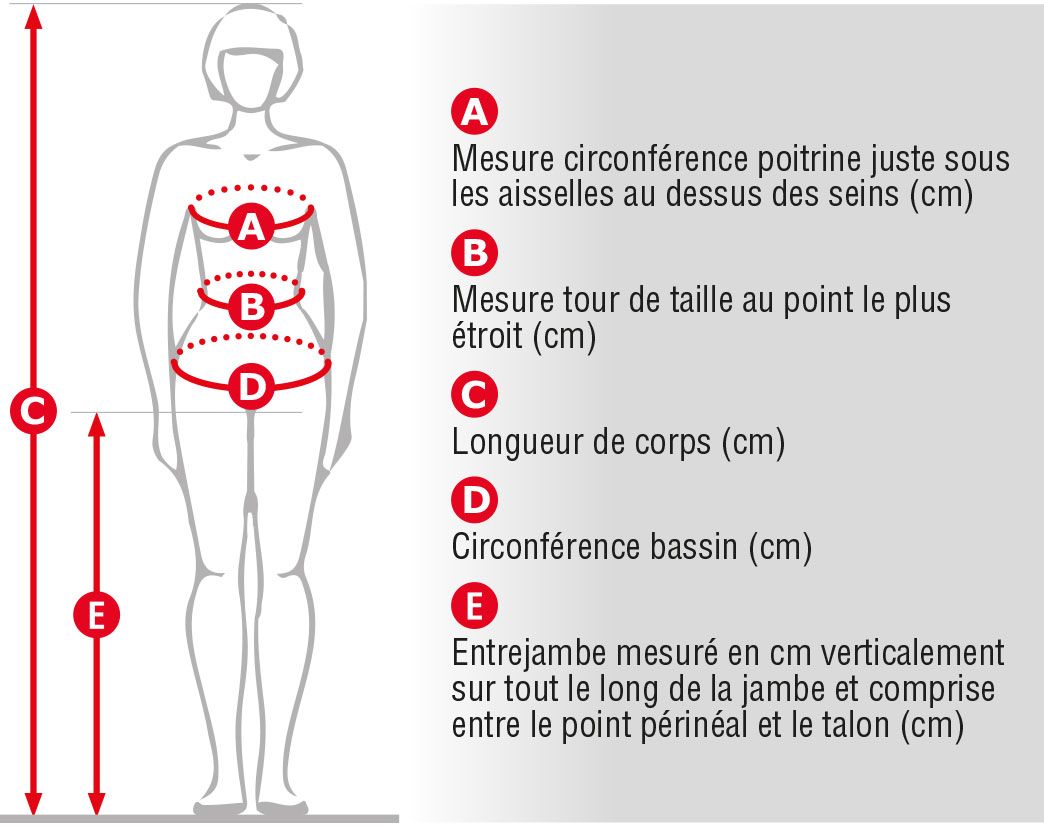 Guide des tailles Cofra femmes