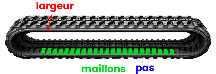 Valeurs &agrave; relever chenilles caoutchouc