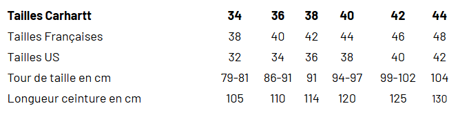 Guide des tailles Carhartt ceinture hommes