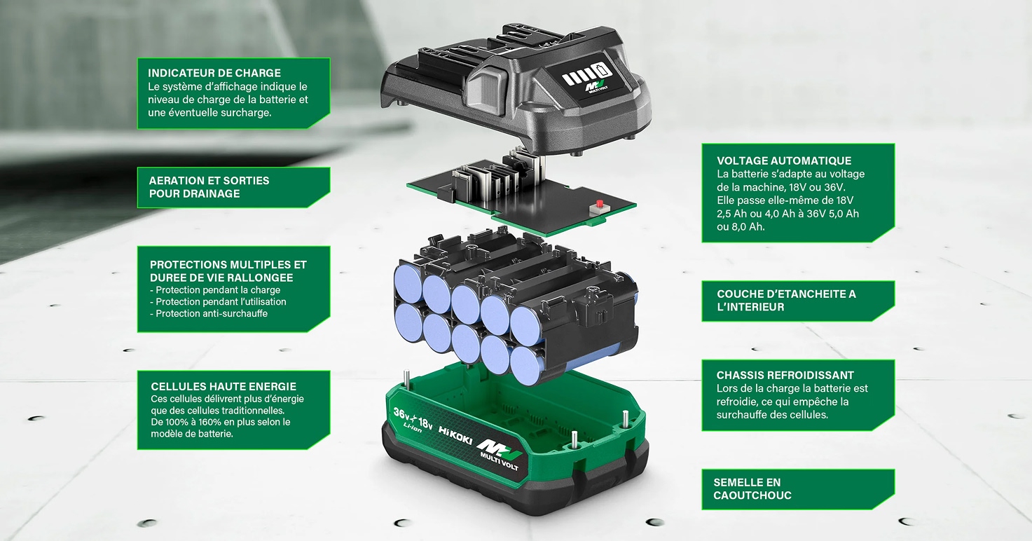 Composants de la batterie MULTI VOLT Composants de la batterie MULTI VOLT
