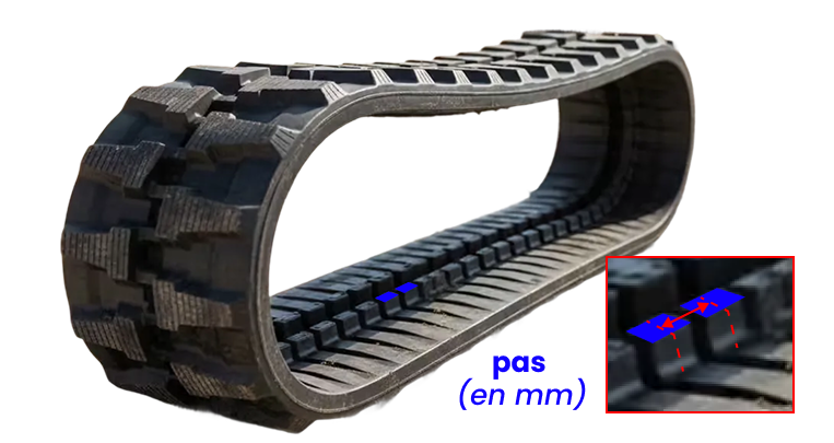 Mesurer le pas des chenilles caoutchouc