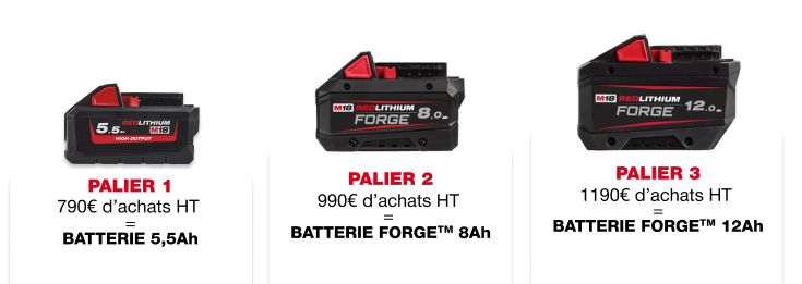 Palier RED COMPENSE Palier RED COMPENSE