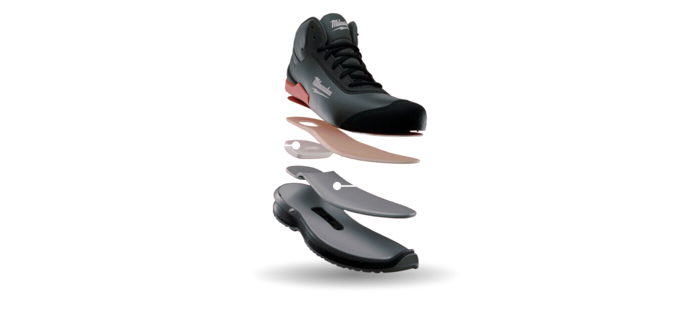 Technologie chaussures Milwaukee