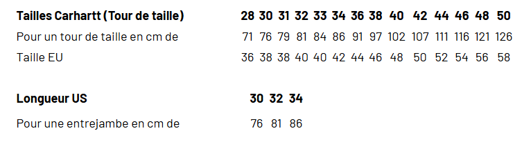 Guide des tailles Carhartt pantalon homme