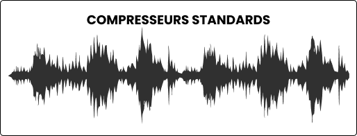 d&eacute;cibel compresseur standard