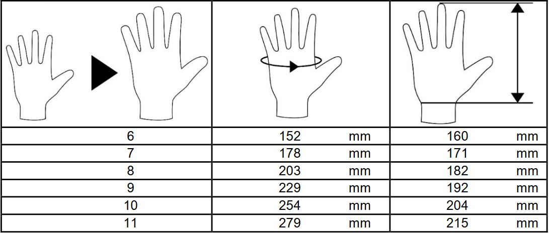 Guide des tailles gants Delta Plus