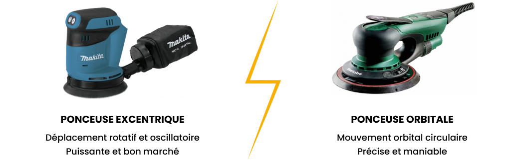 Ponceuse excentrique vs ponceuse orbitale